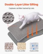 Cat Litter Mat, 24 X 15 In, Double-Layer Litter Box Mat, Non-Slip & Urine-Proof Litter-Trapping Mats For Indoor Cats, Honeycomb Design, Soft On Paws, Washable Large Kitty Mats For Floor - Image 2